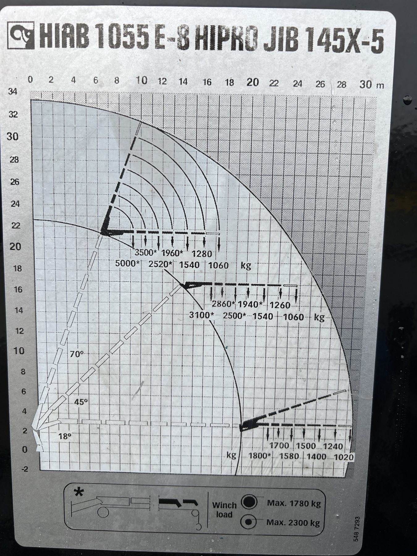 Кран 30м. / Грузоперевозки / Услуги крана