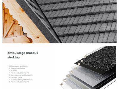 Kivipuistega moodul-katuseplekk - Thunder Onyx