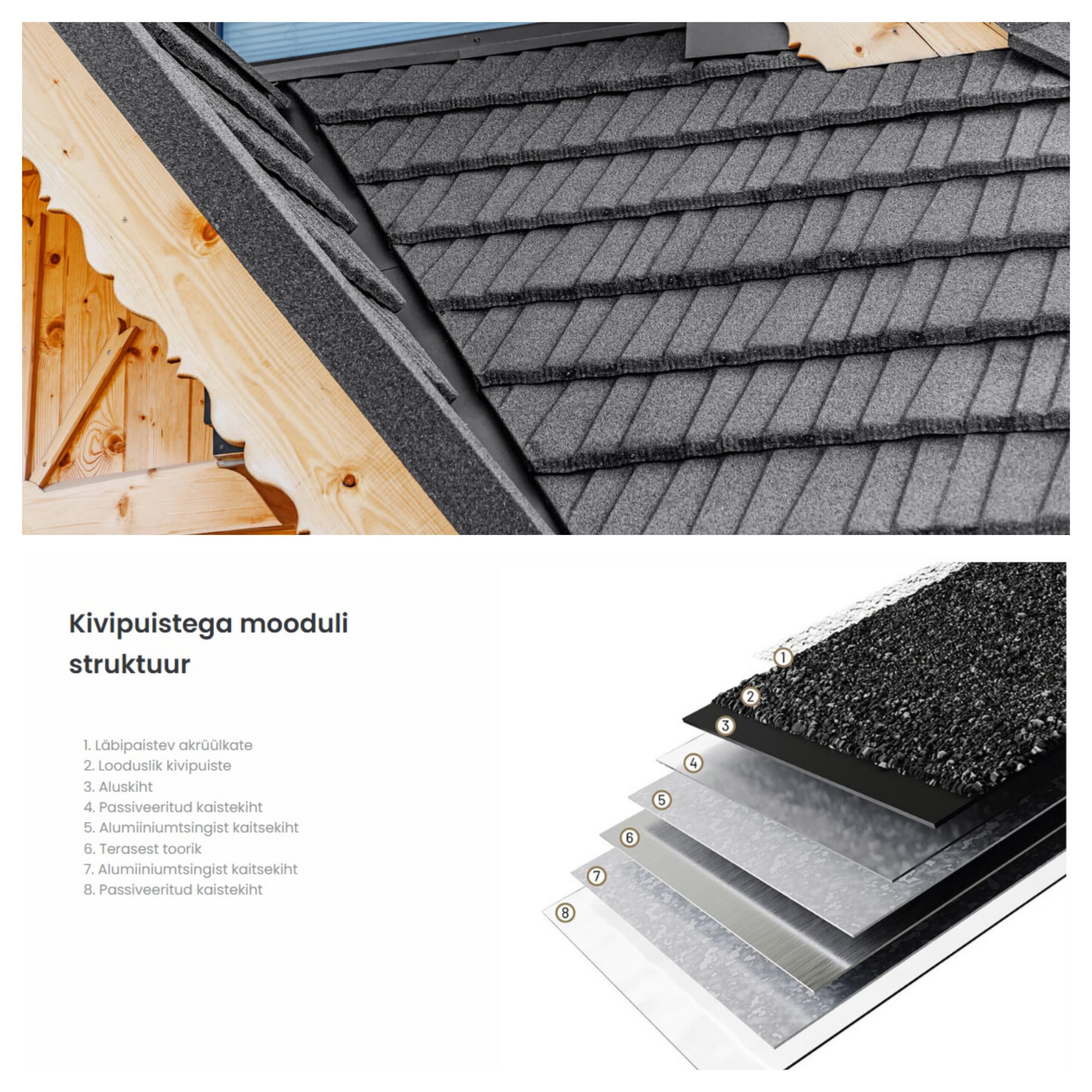 Kivipuistega moodul-katuseplekk – Thunder Onyx