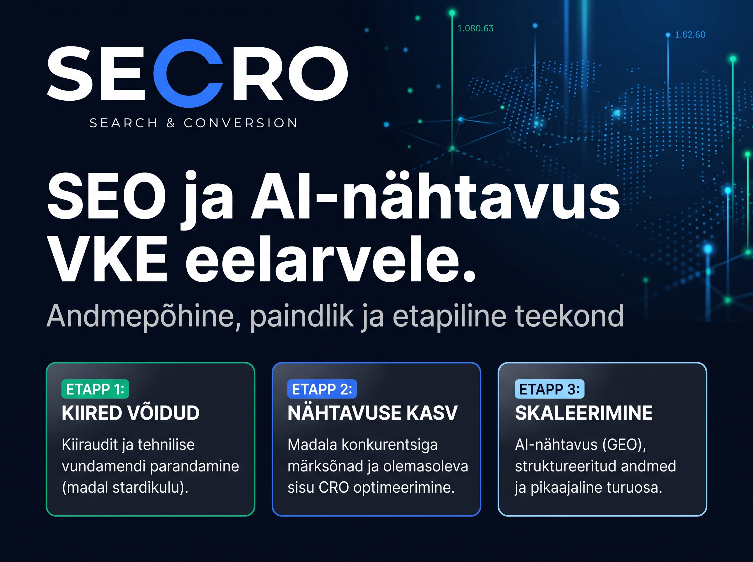 Increasing website visibility on Google (SEO) and AI search (GEO) – flexible pricing