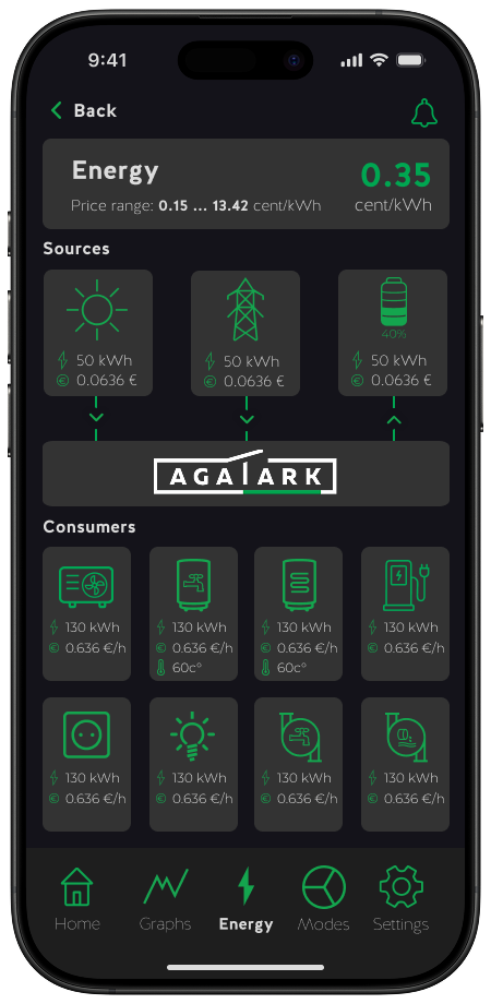 AGATARK OÜ